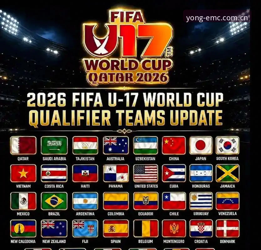 U17世界杯抽签结果深度分析：中国男女足出线前景全面解读